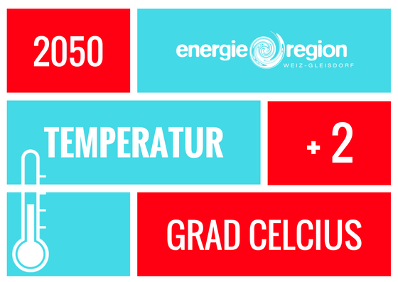 temperatur01