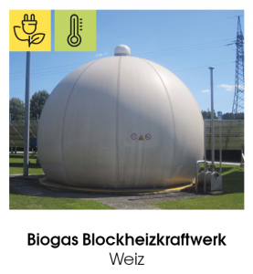 Biogas BHK