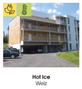 Hot Ice