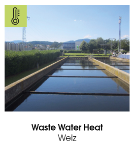 Waste Water Heat