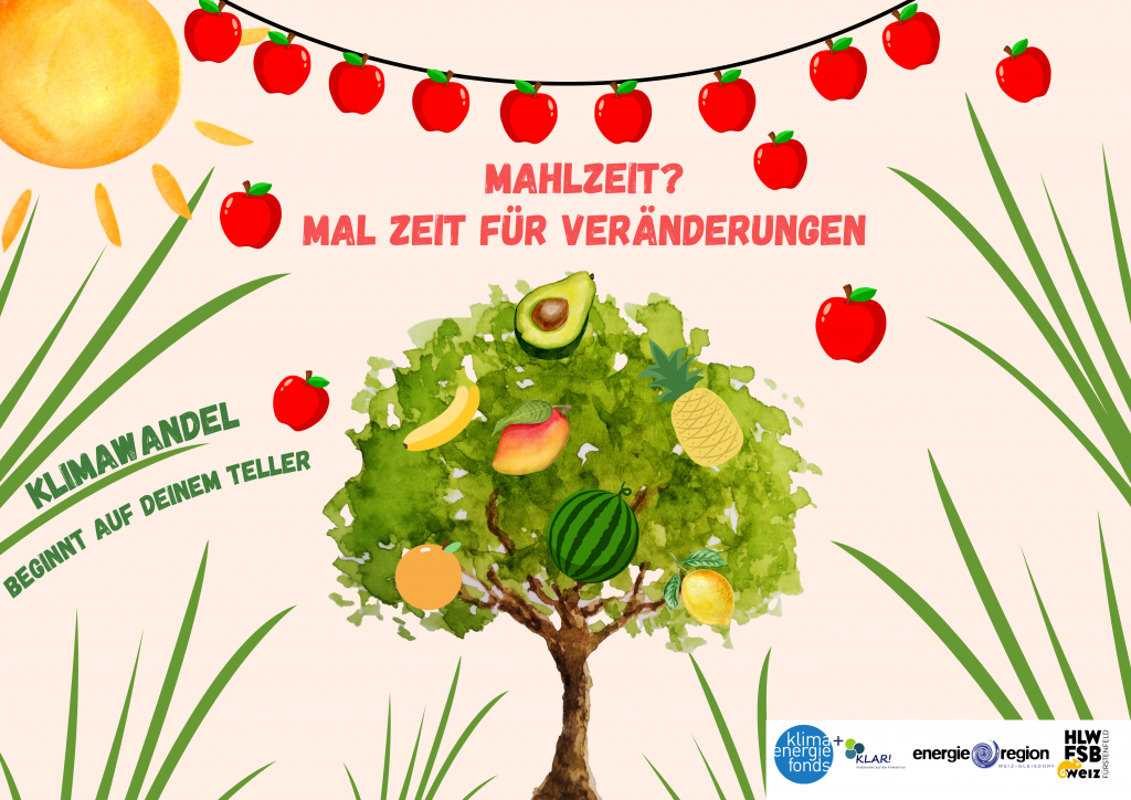 Plakataktion - Apfel & Co.