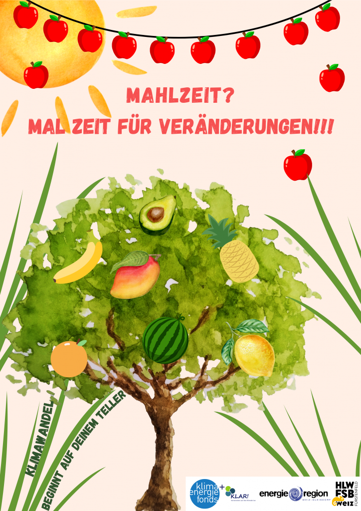 Plakataktion - Apfel & Co.