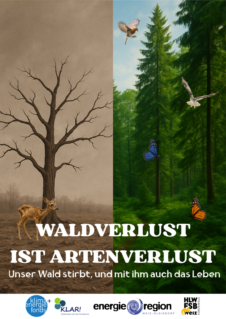 Plakataktion - Artensterben
