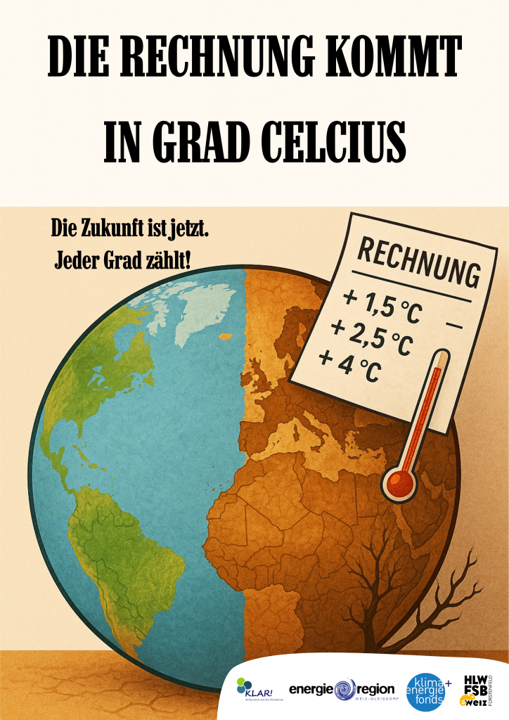 Plakataktion - Klima-Rechnung
