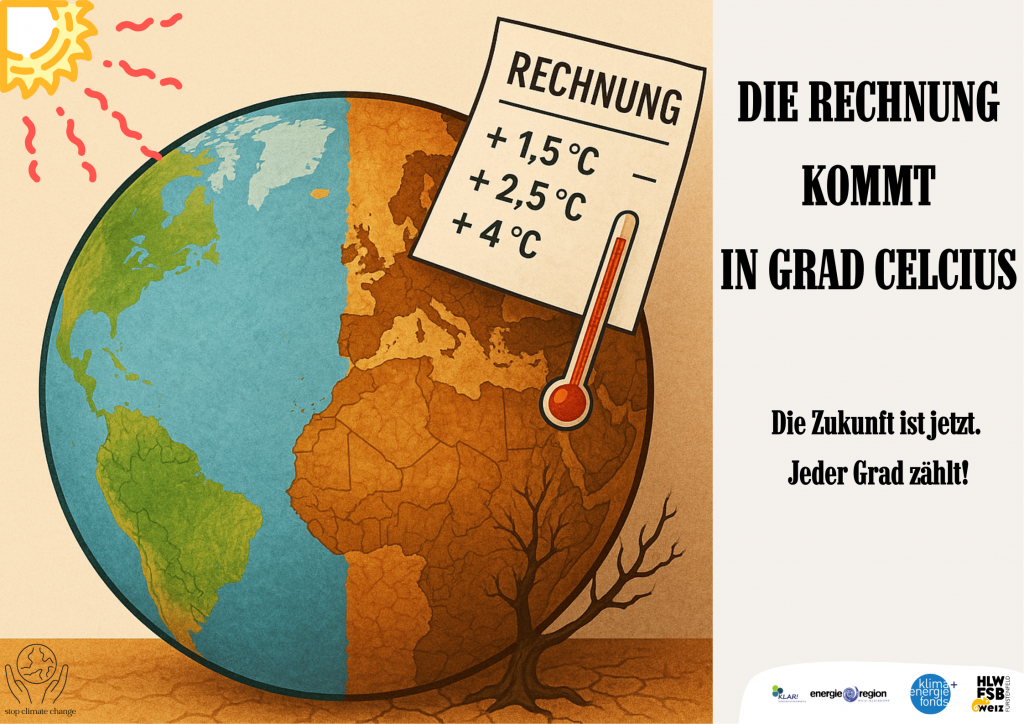 Plakataktion - Klima-Rechnung